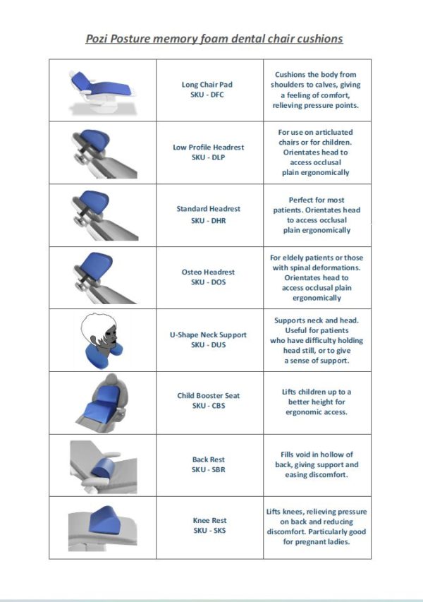 Pozi Posture professional ergonomic memory foam cushion range